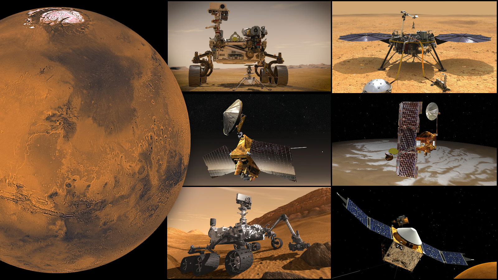 NASA’nın Mars Keşifleri ve Gelecekteki Planları